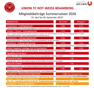 MB2026